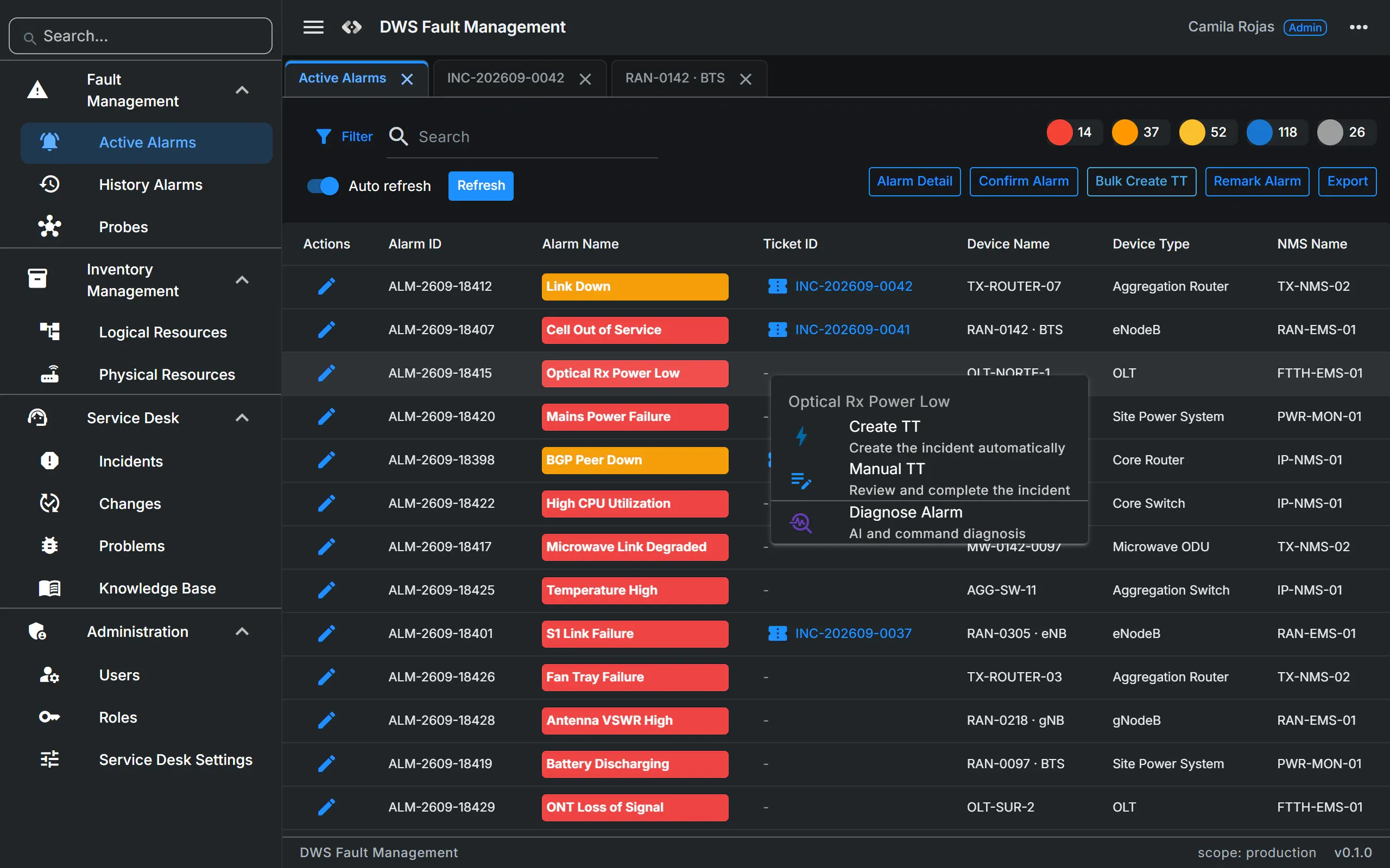DWS Operations Active Alarms console with per-severity counts, alarm rows by device, NMS and linked ticket, and the right-click menu open on an alarm showing Create TT, Manual TT and Diagnose Alarm.