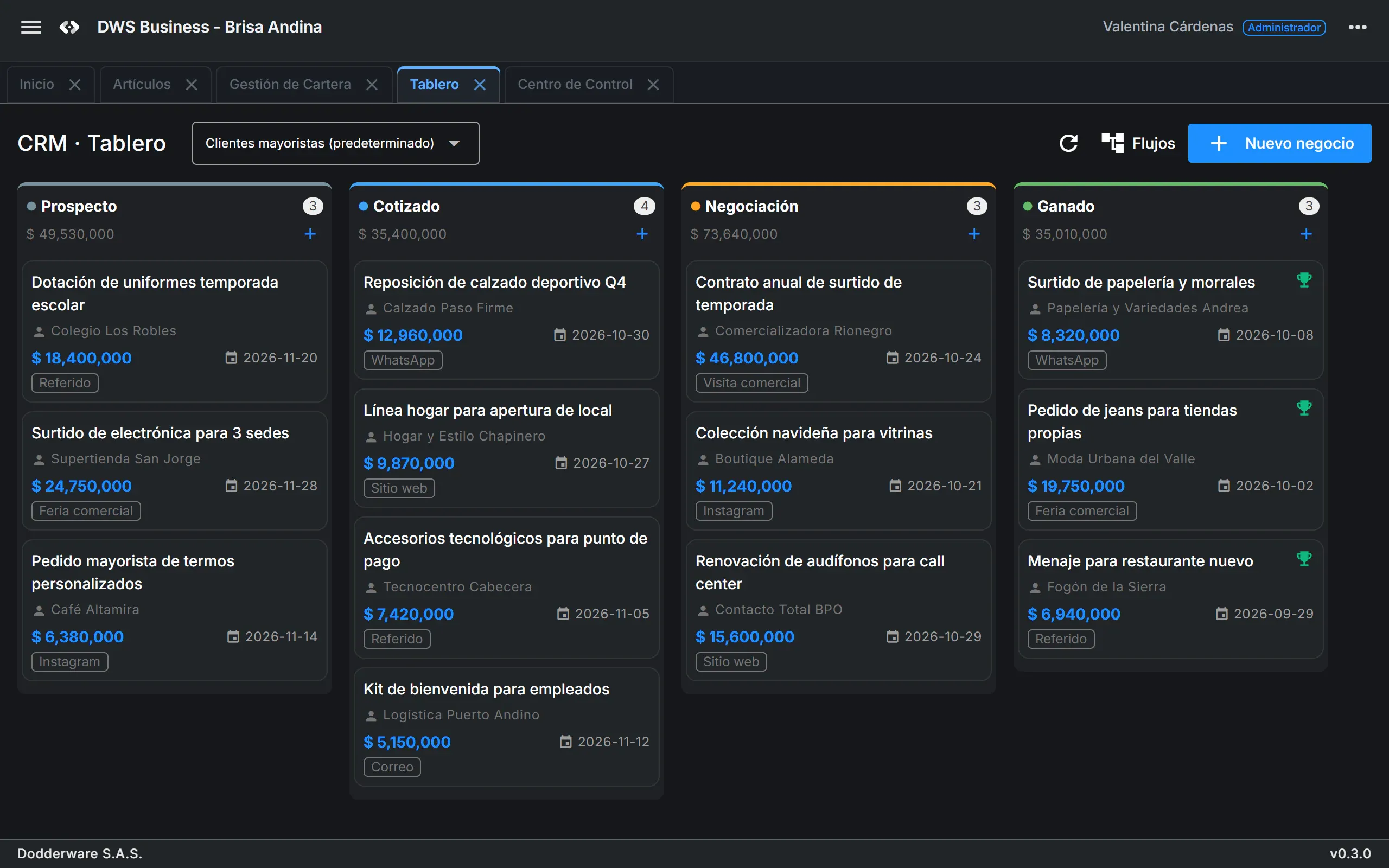 CRM Kanban board for a wholesale pipeline, with deals spread across the Prospect, Quoted, Negotiation and Won stages and the total value of each stage.